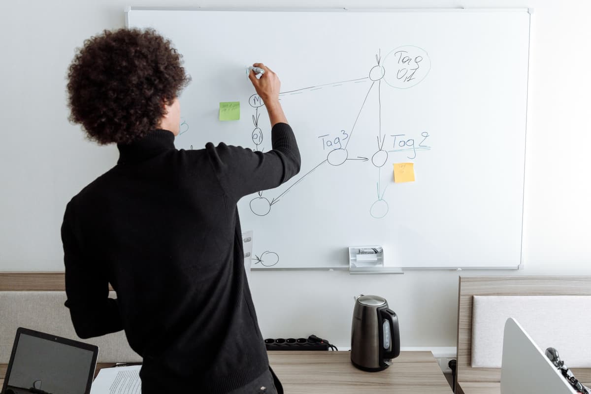 Optimisation des processus opérationnels